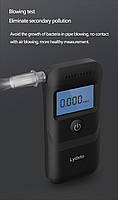 Мундштуки для алкотестера Lydsto Digital Breath Alcohol Tester (HD-JJCSY02) 10 штук, фото 5