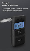 Мундштуки для алкотестера Lydsto Digital Breath Alcohol Tester (HD-JJCSY02) 10 штук, фото 6