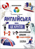 Англійська - це круто! Візуалізований довідник. 1-2 класи.