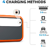 Портативний сонячний генератор PowerOak Bluetti PS6S/AC50s 500Wh solar AC/DC змінного/тривалого струму, фото 6