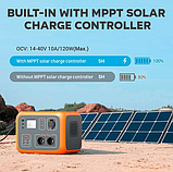 Портативний сонячний генератор PowerOak Bluetti PS6S/AC50s 500Wh solar AC/DC змінного/тривалого струму, фото 8