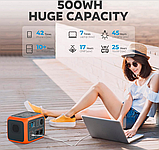 Портативний сонячний генератор PowerOak Bluetti PS6S/AC50s 500Wh solar AC/DC змінного/тривалого струму, фото 9