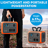 Портативний сонячний генератор PowerOak Bluetti PS6S/AC50s 500Wh solar AC/DC змінного/тривалого струму, фото 10