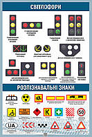 Плакат ДЗУ1-08. Дорожные знаки Украины. Светофоры Опознавательные знаки