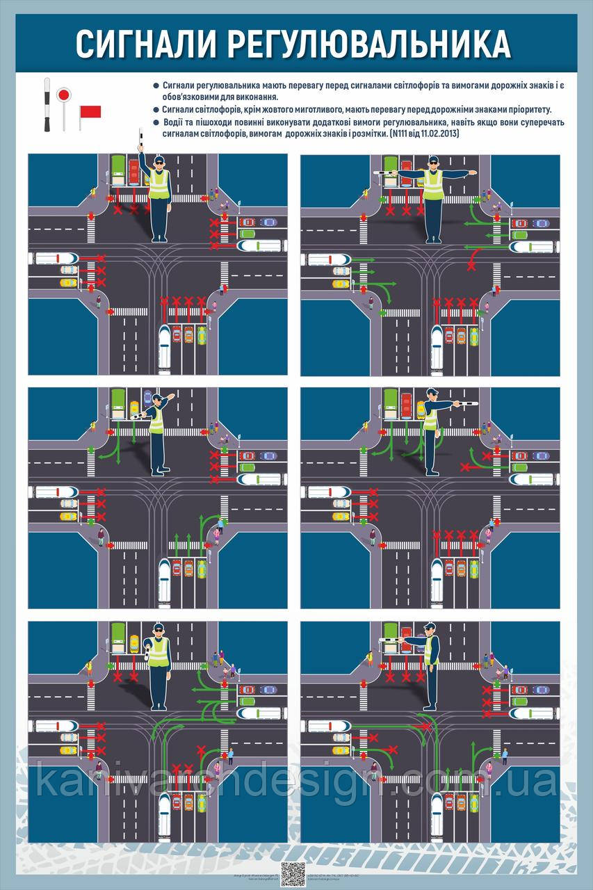 Плакат  ДЗУ1-09  Дорожні знаки України Сигнали регулювальника
