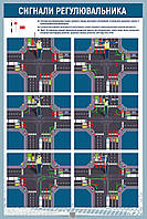 Плакат ДЗУ1-09. Дорожные знаки Украины. Сигналы регулировщика