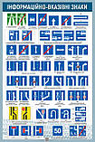 Плакат  ДЗУ1-10  Дорожні знаки України Дорожня розмітка, фото 7