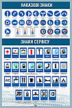 Плакат  ДЗУ1-10  Дорожні знаки України Дорожня розмітка, фото 8
