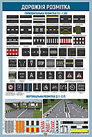 Плакат ДЗУ1-10. Дорожные знаки Украины. Дорожная разметка