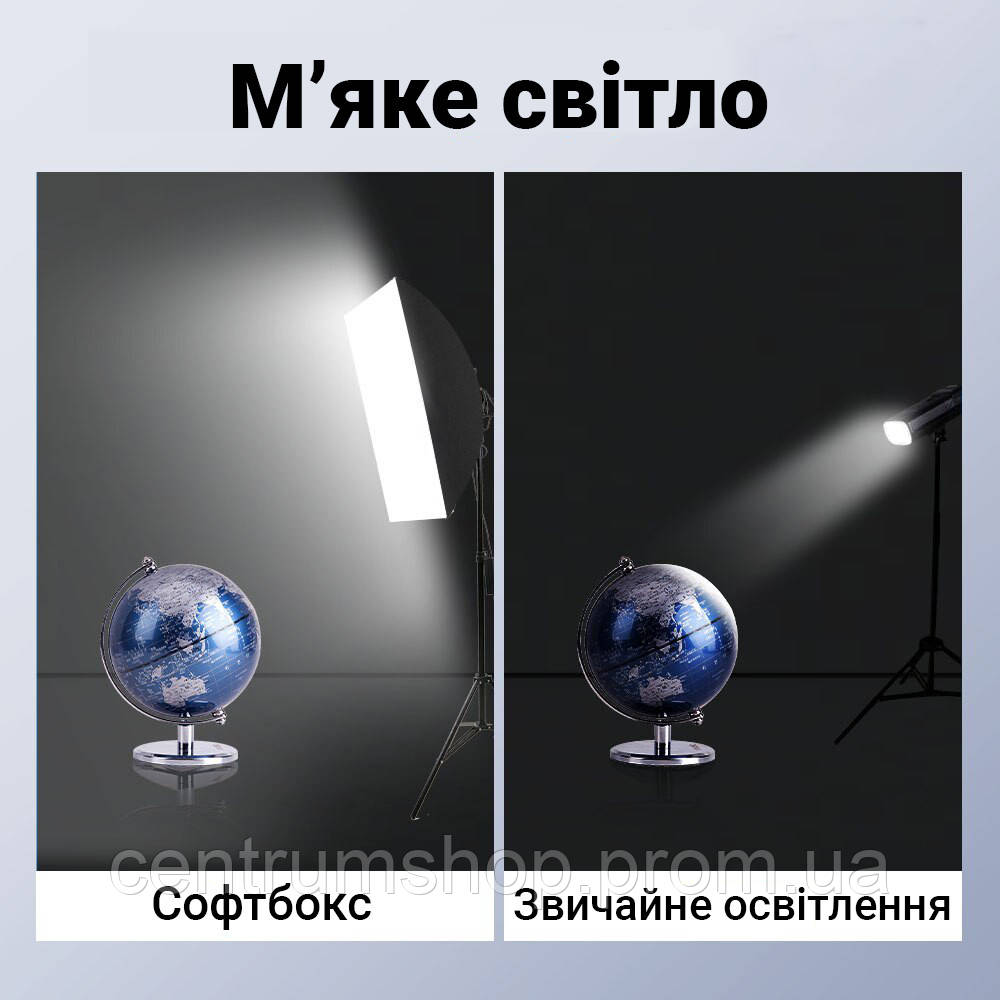 Комплект с 2-х светодиодных софтбоксов Andoer SBK-02 профессиональный набор постоянного света CT, код: 7402391 - фото 8 - id-p2141496976