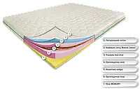 Матрац безпружинний ФАНТАСТИК АЙЛЕНД матрас ортопедичний для дітей та дорослих, кокос, MEMORY, Зима/Літо, 70х190 см