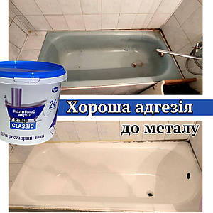 Наливний акрил для реставрації ванн Plastall (Пластол) Classic 1.7 м (3,4 кг) Оригінал Kings.in