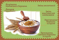 Дозрівання борошна