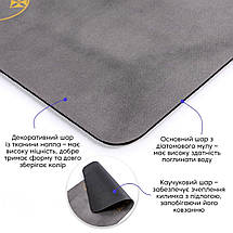 Вологопоглинаючий килимок "Just Relax" 38*58CM*3MM (D) SW-00001567, фото 3