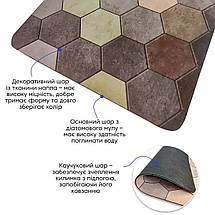 Вологопоглинаючий килимок 38х58х3мм Шестикутники (D) SW-00001571, фото 3
