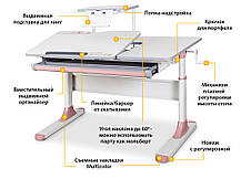 Письмовий стіл парта трансформер для дівчаток школярів | Mealux Vancouver Lite PN з полицею, фото 3