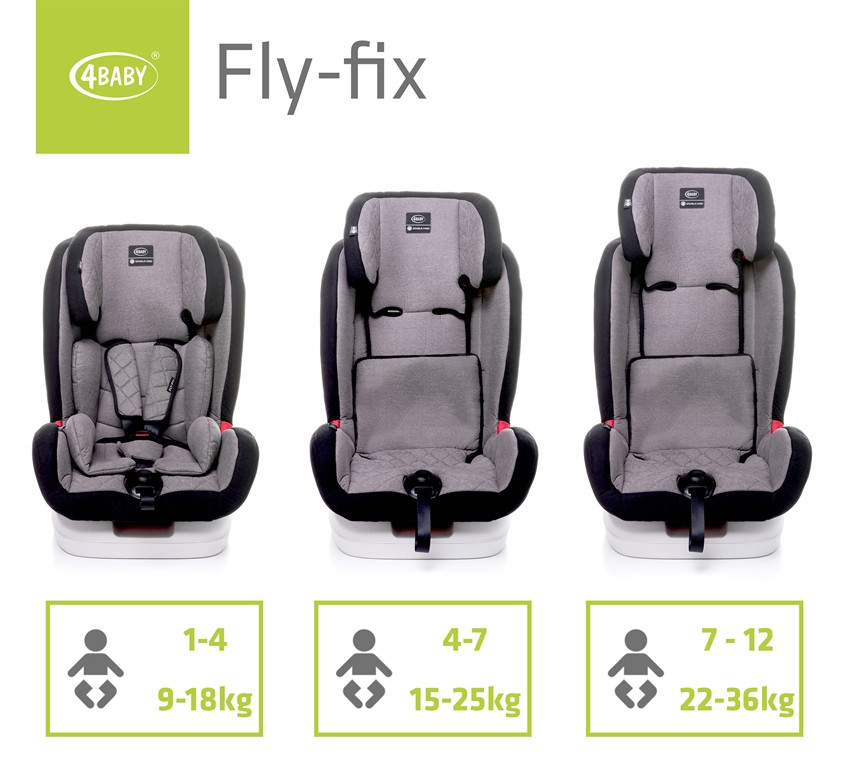 Автокресло детское 4BABY FLY-FIX 9-36 kg Red - фото 3 - id-p2141707701