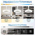 Електричний вентилятор з пультом дистанційного керування Multi-Function Fan Light CHP-006 2835, фото 4