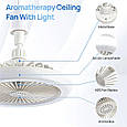 Електричний вентилятор з пультом дистанційного керування Multi-Function Fan Light CHP-006 2835, фото 3