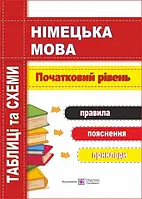 Німецька мова. Таблиці та схеми . Початковий та середній рівні.