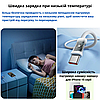 Кабель для зарядки смартфона 100W 5А Pd type-c на type-c дата кабель швидкісний тайп сі 100вт в обмотці Baseus, фото 3