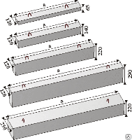 Железобетонные перемычки брусковые 250*220