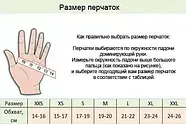 Рукавиці (накладки) для карате HARD TOUCH CO-8891 Червоний XS, фото 8