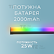 Комплект штатив консольний Type 35 A відеосвітло стік RGB 30 см пантограф для телефону фотоапарата камери лампи, фото 6
