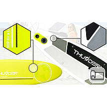 Надувна SUP дошка THUNDER Planet 320 см із веслом Lime Poland, фото 3