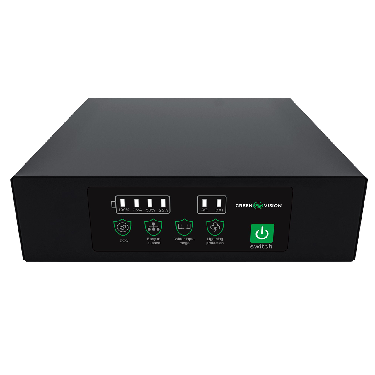 Блок безперебійного живлення GV-701-UPS-DC16-60W