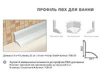 ПВХ Фурнітура для оздобл. профіля (компл.-2внутр.,ліваправа) ТМ ТІС