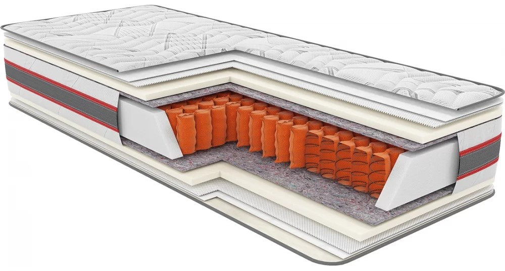 Ортопедичний матрац Екстра АРГОН пружинний (незалежна пружина - покет) TM Come-For