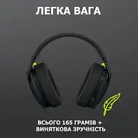 Наушники ПК Wireless Gaming Headset Накладные наушники для телефона (Игровые)