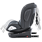 Автокрісло дитяче EL CAMINO, Evolution 360, 0-36 кг, чорне, ME 1045 Royal Dark Gray, фото 9