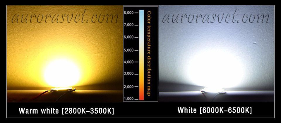 Мощные светодиоды 50 Вт Холодный белый (5000-5500 Lm). LED диод. Светодиод LED. Диод. - фото 6 - id-p394946542