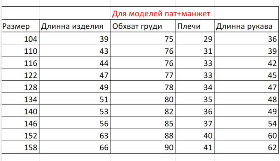 Рубашка-оберег для мальчика с традиционной вышивкой - фото 9 - id-p2143890246