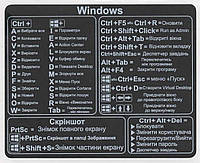Комбинации клавиш наклейка shortcut hotkeys чорний фон