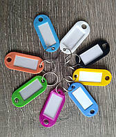 Брелок для ключів бирка ідентифікатор 5 см