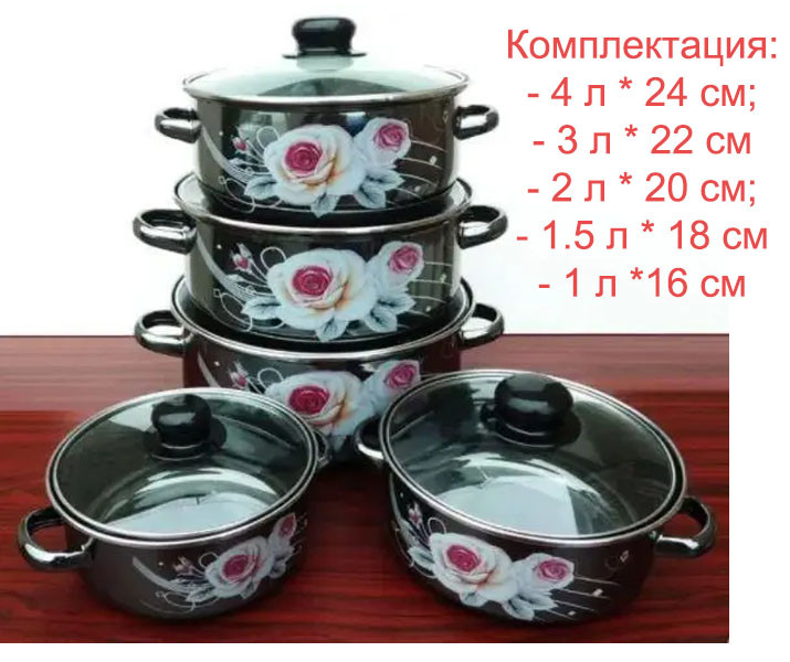 Набір емальованих каструль із 5 шт. Premier Великий малюнок зі скляними кришками