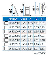 Драбина алюмінієва односекційна Меткас 1х6 (1.69 м), фото 4
