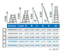 Драбина алюмінієва трисекційна Мітка 3х7 (3.93 м), фото 9