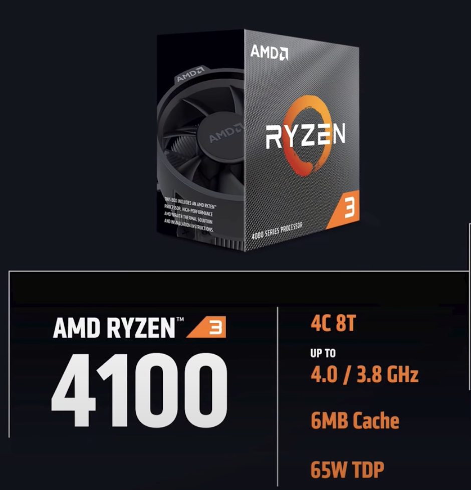 Процесор AMD Ryzen 3 4100 (100-100000510BOX)