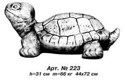 Фігури тварин «Черепаха» велика 44х72 см, Н=31 см арт.223