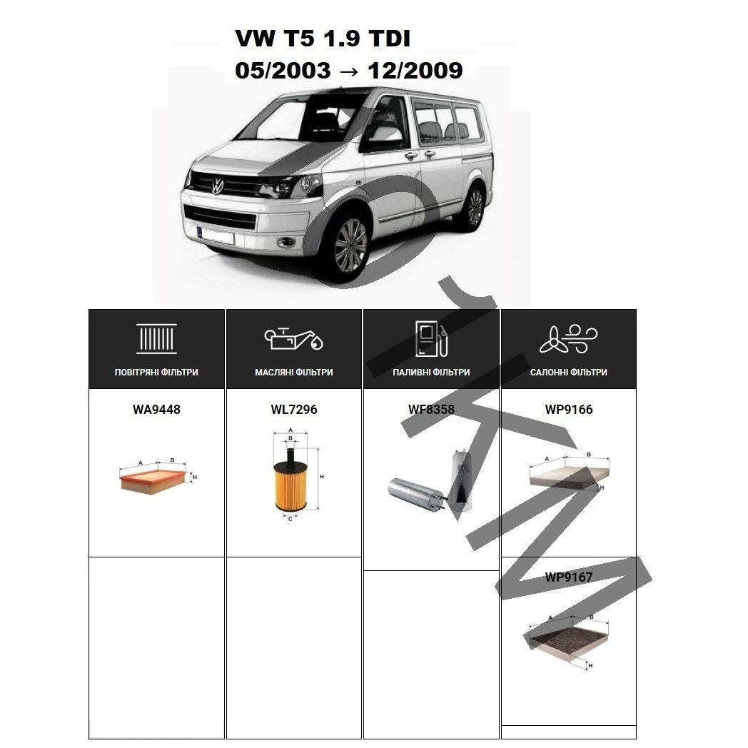 Комплект фільтрів VW T5 1.9 TDI (2003-2009) WIX