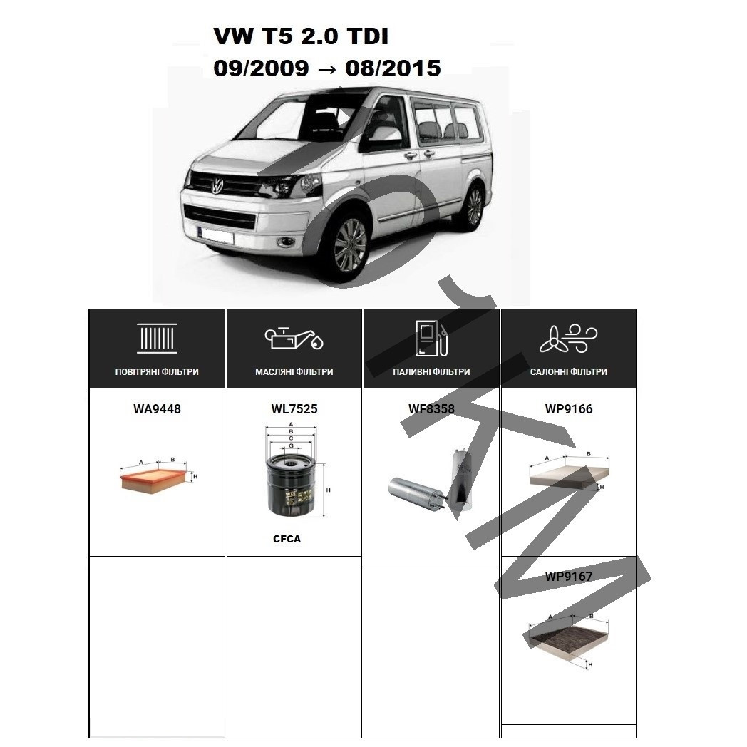 Комплект фільтрів VW T5 2.0 TDI (2009-2015) WIX