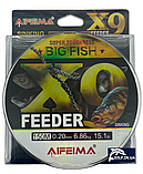 Волосінь Feima Big Fish X9 150m (0.28мм 10.2кг) AIFEIMA, фото 3