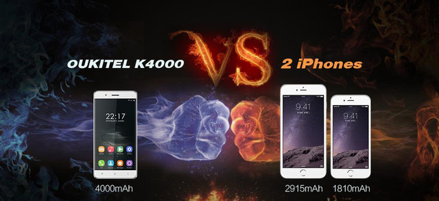 купити смартфон oukitel