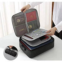 Органайзер дорожня сумка для зберігання речей і документів із кодовим замком Home City