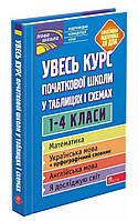 Увесь курс початкової школи у таблицях і схемах. 1-4 класи. Марченко, Жукова, Медведь, Єременко.