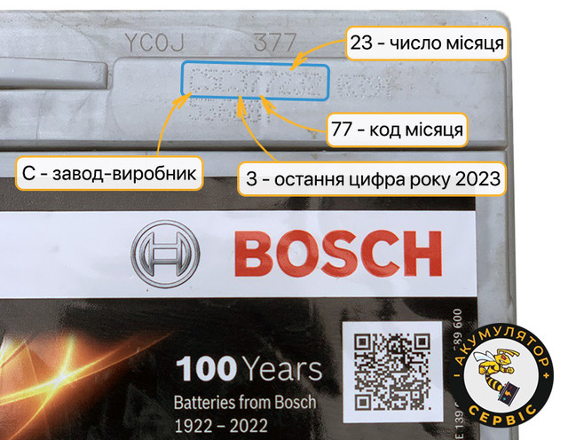 Розшифровка дати випуску акумулятора Bosch